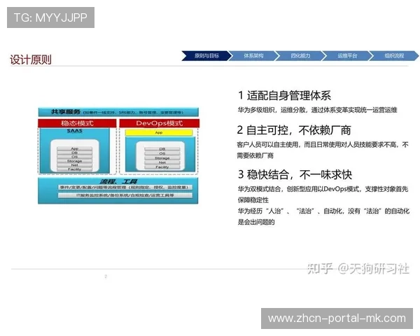 直播服务商引入智能化运维看板 实现了体育直播技术开放体系全环节可视化 直播服务商引入智能化运维看板 实现了体育直播技术开放体系全环节可视化